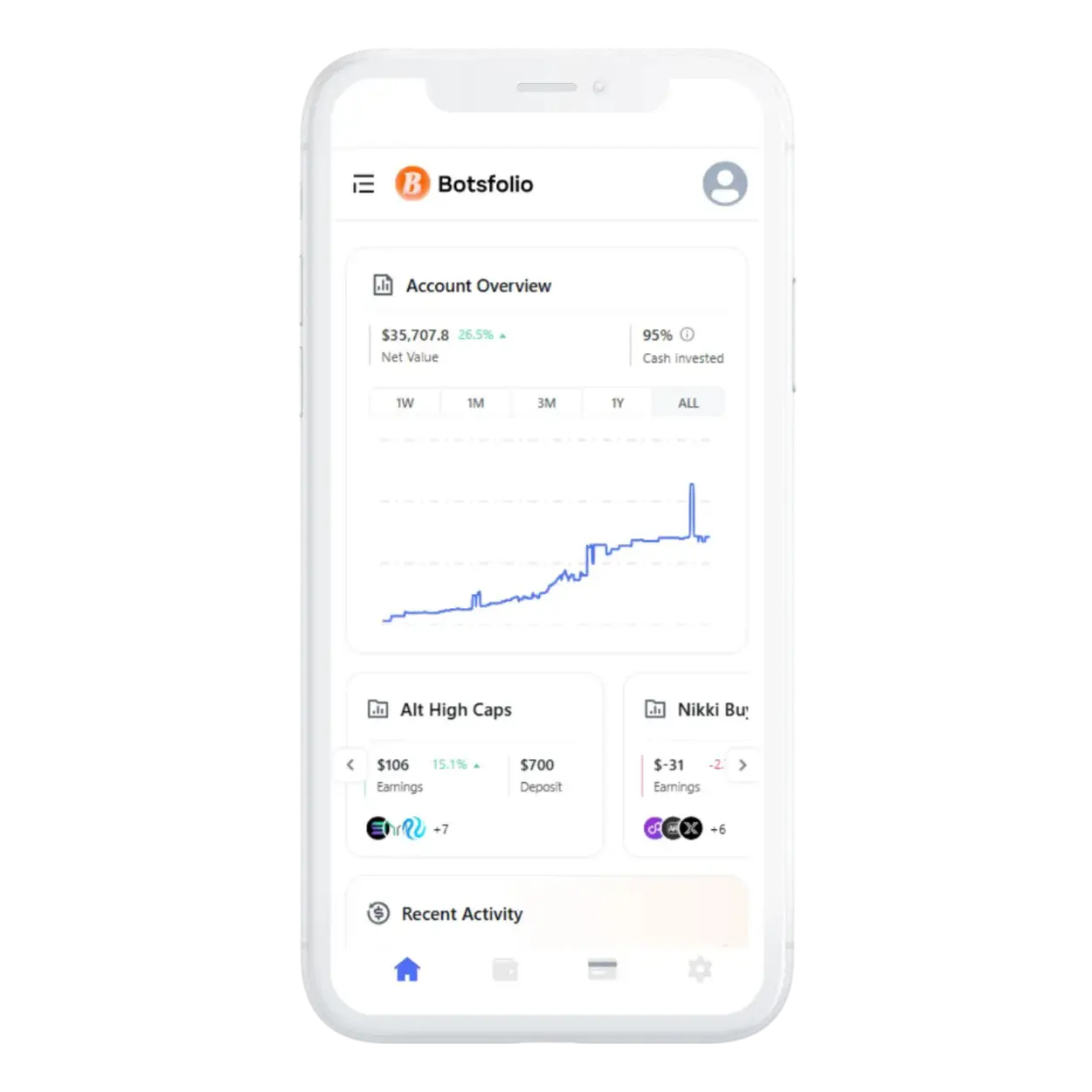 Best Bitcoin Trading Bot for Automatic BTC Investing
