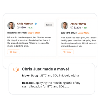 get alerts on investor moves